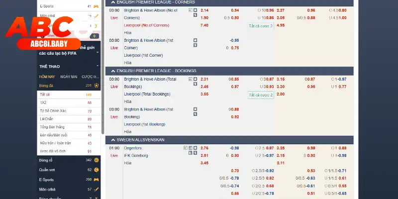 Giới thiệu sảnh CMD thể thao hàng đầu ABC8