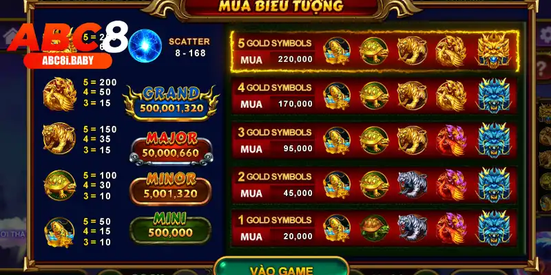 Biểu tượng tứ linh đặc trưng